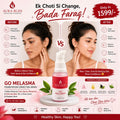 Dark Spot & Melasma Serum — Vitamin C, Alpha Arbutin & Kojic Acid