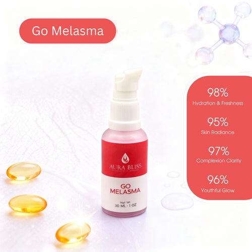 Hyper-Pigmentation, Anti-Melasma, Acne Scars Face Serum