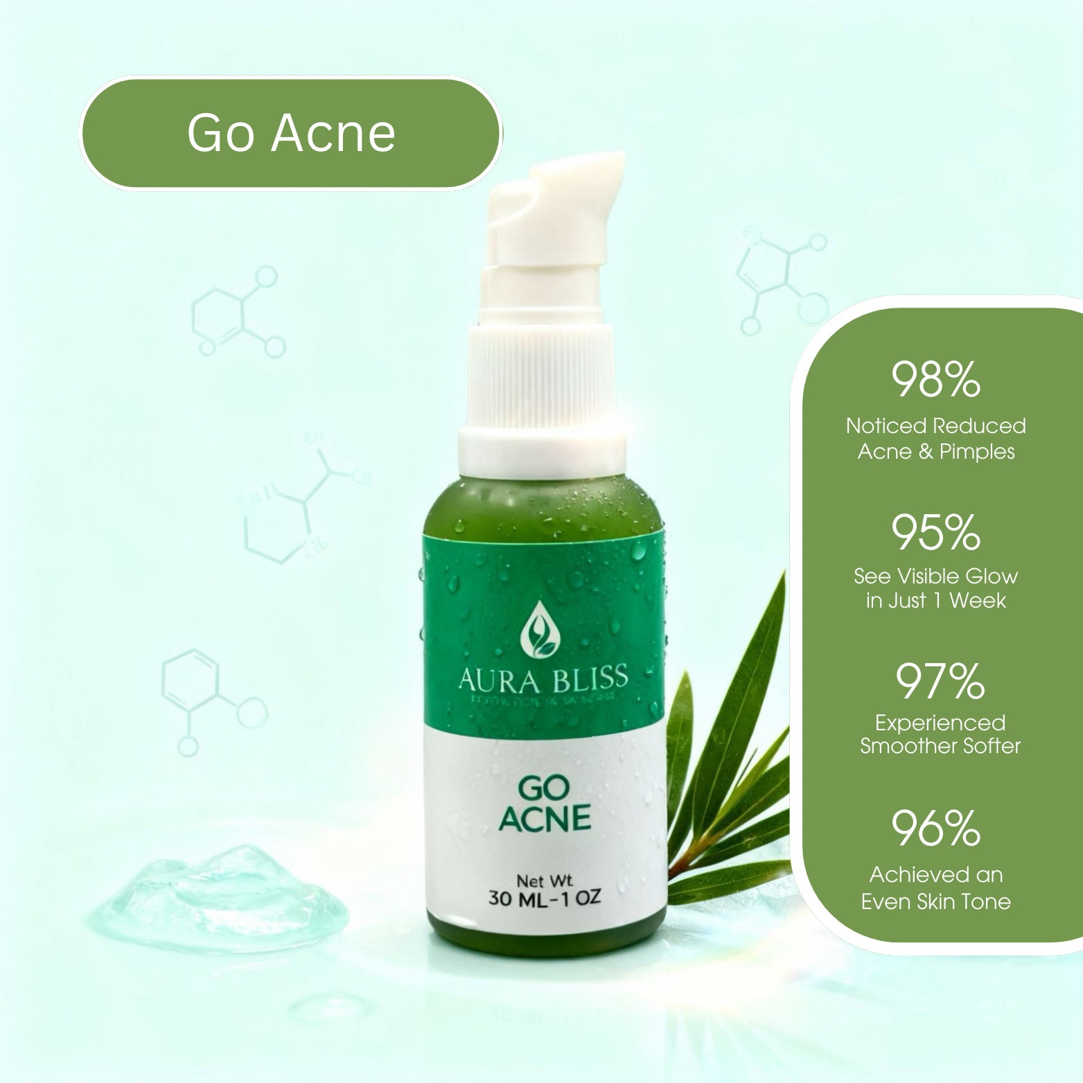 Go-Acne Serum